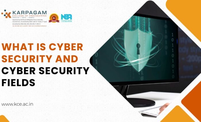 What Is Cyber Security and Cyber Security Fields